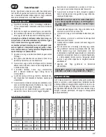 Предварительный просмотр 17 страницы Zelmer Aquawelt 919 User Manual