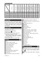 Preview for 9 page of Zelmer Aquawelt Plus ZVC762 User Manual