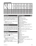 Preview for 21 page of Zelmer Aquawelt Plus ZVC762 User Manual