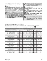 Предварительный просмотр 61 страницы Zelmer bm1400 User Manual