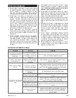 Preview for 77 page of Zelmer bm1400 User Manual