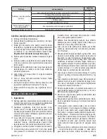 Preview for 103 page of Zelmer bm1400 User Manual