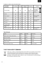 Preview for 24 page of Zelmer BP4592 User Manual