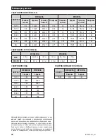 Предварительный просмотр 26 страницы Zelmer BS1800 User Manual