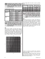 Предварительный просмотр 6 страницы Zelmer BS1850 User Manual