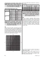 Предварительный просмотр 16 страницы Zelmer BS1850 User Manual