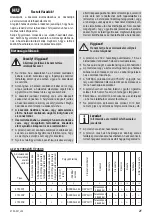 Preview for 15 page of Zelmer Clarris Twix 2750 Instruction Manual