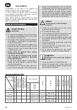 Preview for 40 page of Zelmer Clarris Twix 2750 Instruction Manual