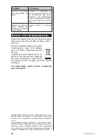 Preview for 32 page of Zelmer Eco Power VC3100 User Manual