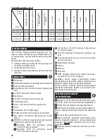 Preview for 56 page of Zelmer Eco Power VC3100 User Manual