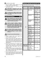 Preview for 6 page of Zelmer EK1300 User Manual