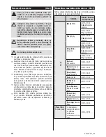 Preview for 18 page of Zelmer EK1300 User Manual