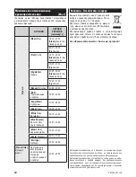 Предварительный просмотр 36 страницы Zelmer EK1300 User Manual