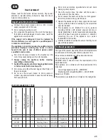 Preview for 41 page of Zelmer Elf 2 323 User Manual