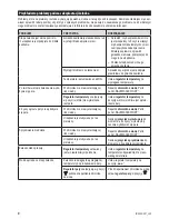 Предварительный просмотр 8 страницы Zelmer IR2200 User Manual