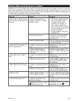 Предварительный просмотр 21 страницы Zelmer IR2200 User Manual