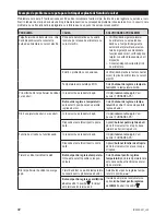 Предварительный просмотр 34 страницы Zelmer IR2200 User Manual