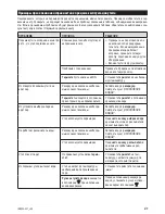 Preview for 41 page of Zelmer IR2200 User Manual