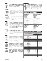 Предварительный просмотр 21 страницы Zelmer je1000-001 User Manual