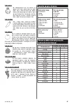 Preview for 7 page of Zelmer JE1200-5 User Manual