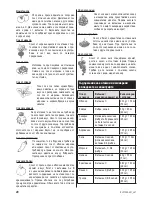 Preview for 42 page of Zelmer jp1300 User Manual