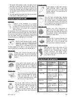 Preview for 55 page of Zelmer jp1300 User Manual