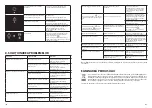 Preview for 80 page of Zelmer MAESTRO BARISTA ZCM8121 User Manual