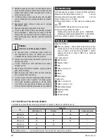 Preview for 10 page of Zelmer MM1000 User Manual