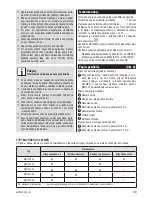 Preview for 15 page of Zelmer MM1000 User Manual