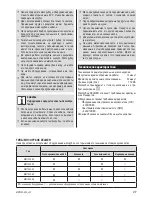 Preview for 33 page of Zelmer MM1000 User Manual