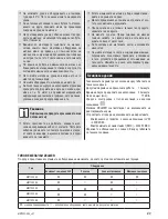 Preview for 39 page of Zelmer MM1000 User Manual