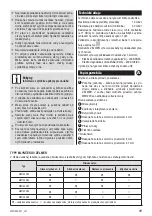 Preview for 13 page of Zelmer MM1200 Manual