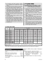 Preview for 4 page of Zelmer MM1500/987 User Manual