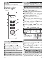 Preview for 41 page of Zelmer MW3060E User Manual