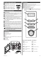 Preview for 41 page of Zelmer MW3130 User Manual