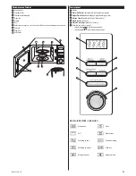 Preview for 53 page of Zelmer MW3130 User Manual