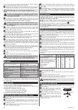 Preview for 28 page of Zelmer MW4060L User Manual