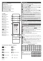 Preview for 5 page of Zelmer MW4063DS User Manual