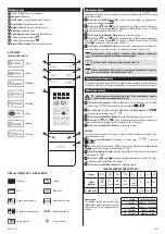 Предварительный просмотр 17 страницы Zelmer MW4063DS User Manual