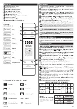 Preview for 23 page of Zelmer MW4063DS User Manual