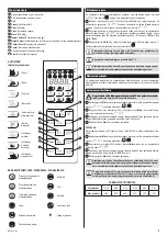 Preview for 5 page of Zelmer MW4163LS User Manual