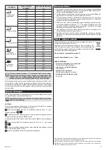 Preview for 7 page of Zelmer MW4163LS User Manual