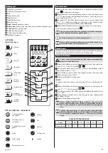 Предварительный просмотр 11 страницы Zelmer MW4163LS User Manual