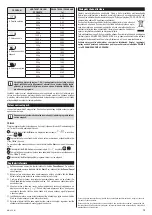 Preview for 13 page of Zelmer MW4163LS User Manual