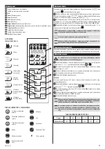 Preview for 17 page of Zelmer MW4163LS User Manual