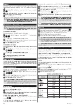 Preview for 18 page of Zelmer MW4163LS User Manual