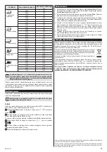 Preview for 19 page of Zelmer MW4163LS User Manual