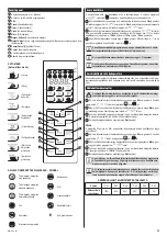 Preview for 23 page of Zelmer MW4163LS User Manual