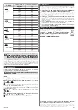 Preview for 25 page of Zelmer MW4163LS User Manual