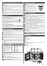 Предварительный просмотр 28 страницы Zelmer MW4163LS User Manual